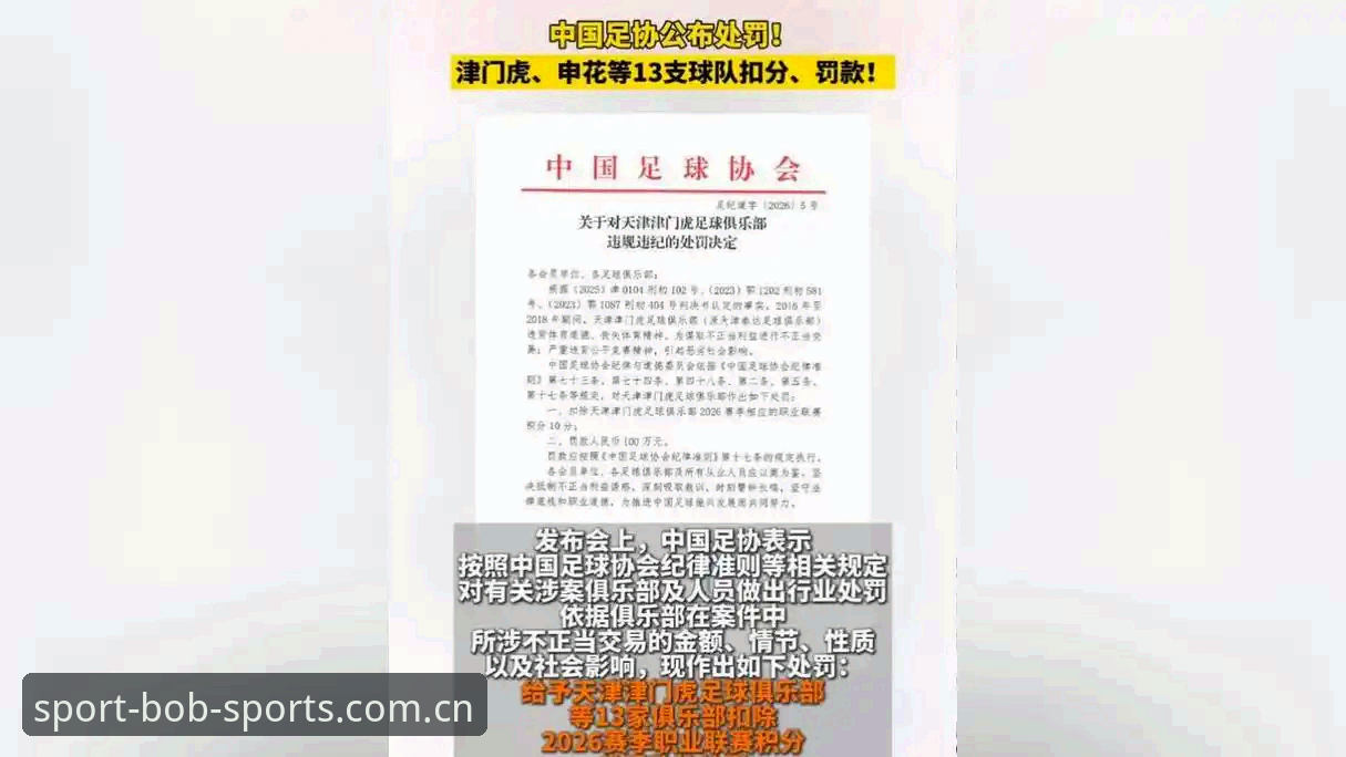 3大焦点解读足协第三批禁足名单：17人终身禁赛背后，半岛体育用户热议的48人处罚细节